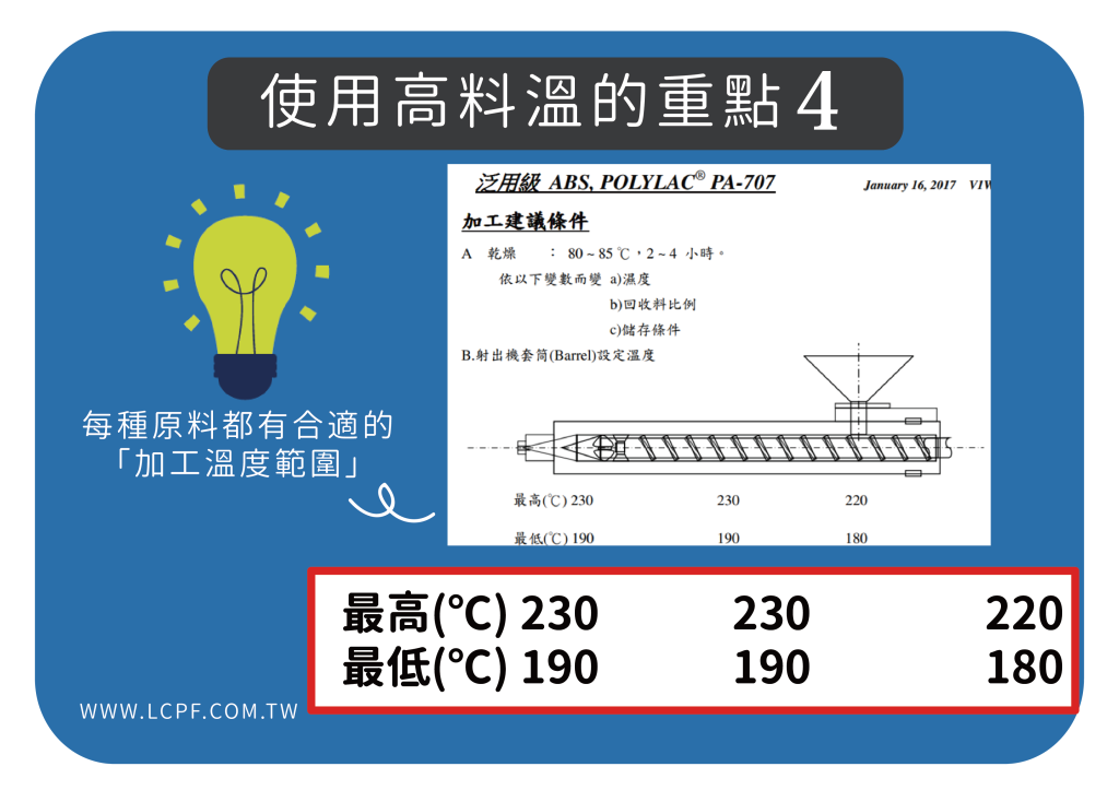 射出成型,塑膠射出,射出成型加工,射出加工,塑膠加工,流動阻力,塑料溫度,塑料